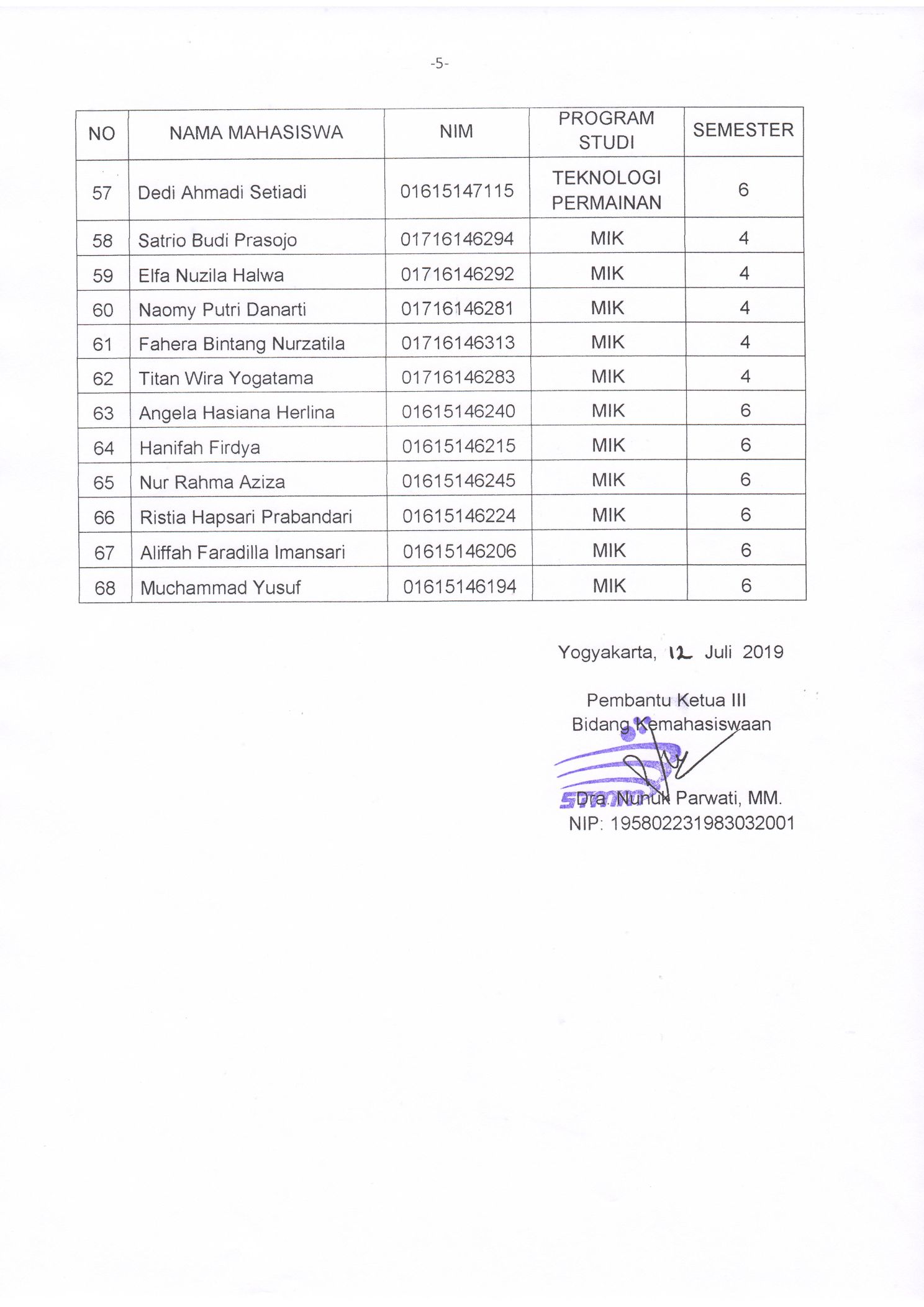 beasiswa05